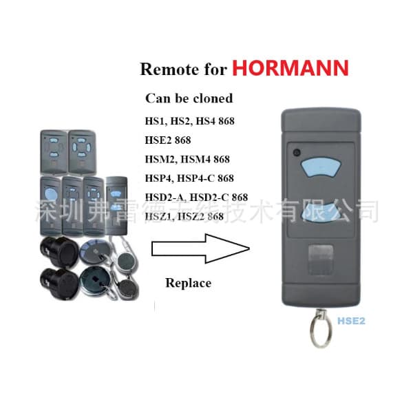 Manufacturer wholesale hot-selling 868MHz Horm-ann HS-E 2 copy of foreign garage door opener