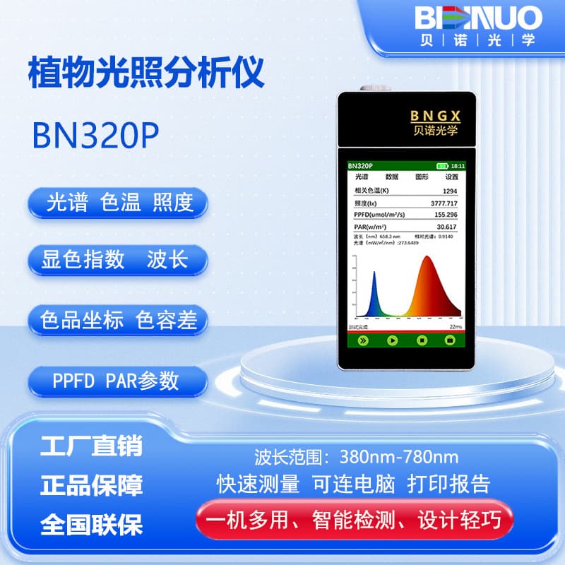 BN320P Plant Spectrum Illuminance Meter Color Temperature Meter PPFD PAR CRI Wavelength Tester Precision