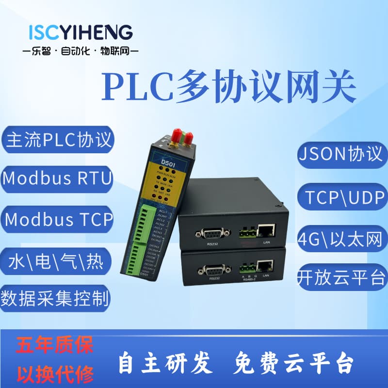 Data Transmission WiFi Industrial IoT Gateway, PLC Protocol to JSON, Serial Communication Data Acquisition with LoRa