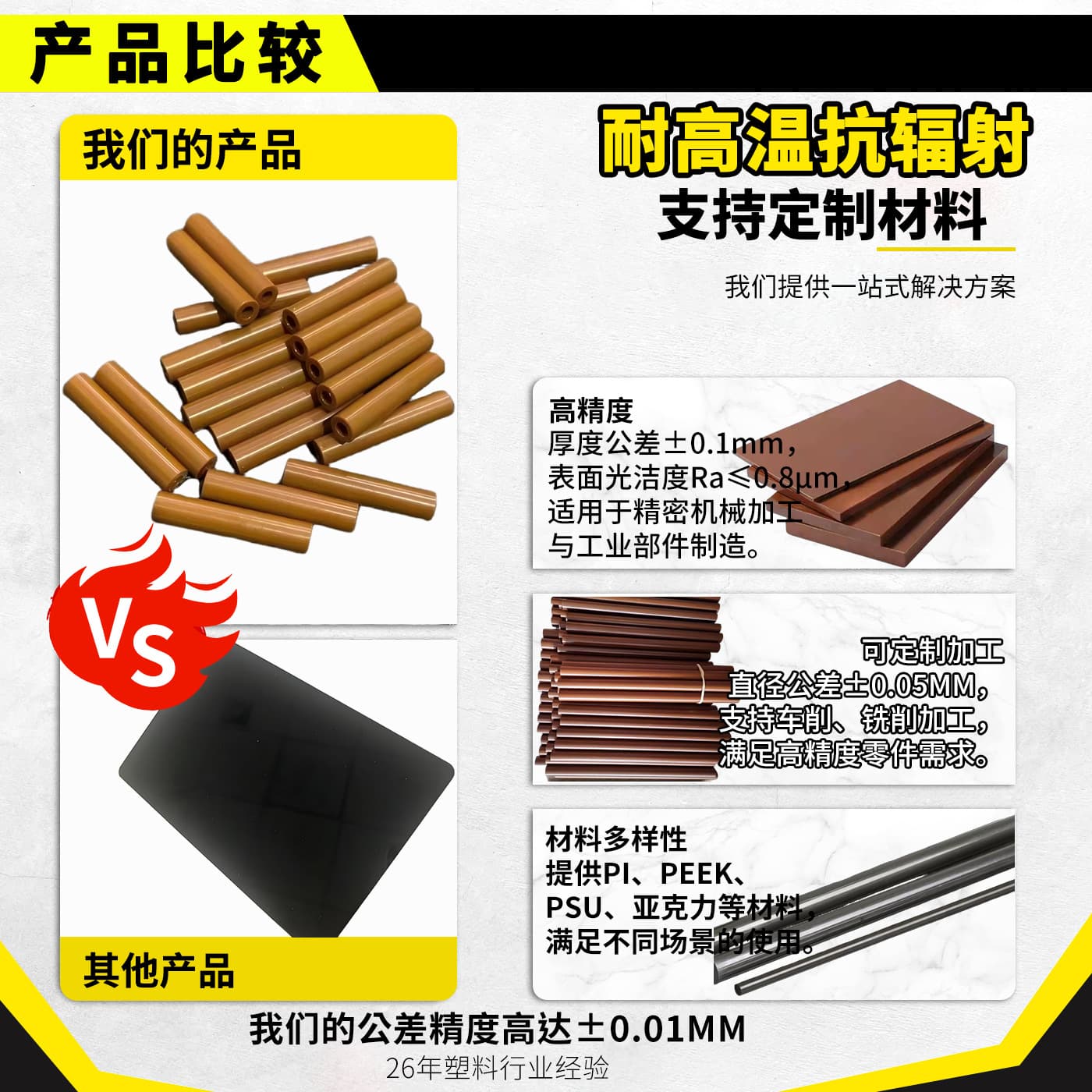 In stock various specifications polyimide sheet/PI rod tan insulating material plastic cutting PI sheet/rod/tube processing