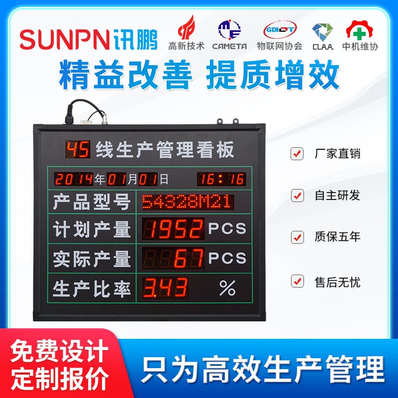 Xunpeng LED electronic signage display workshop assembly line counter production management signage MES system