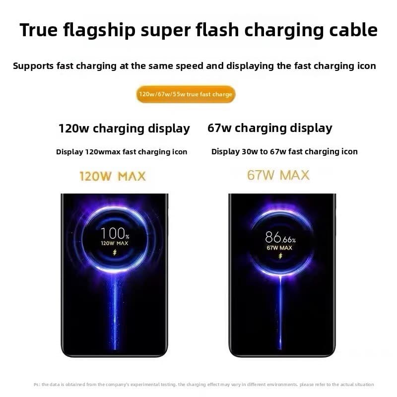 120W charger compatible with Xiaomi 13 Pro, Redmi K50 Extreme Edition, K60 Pro Flash Charge, and Note11