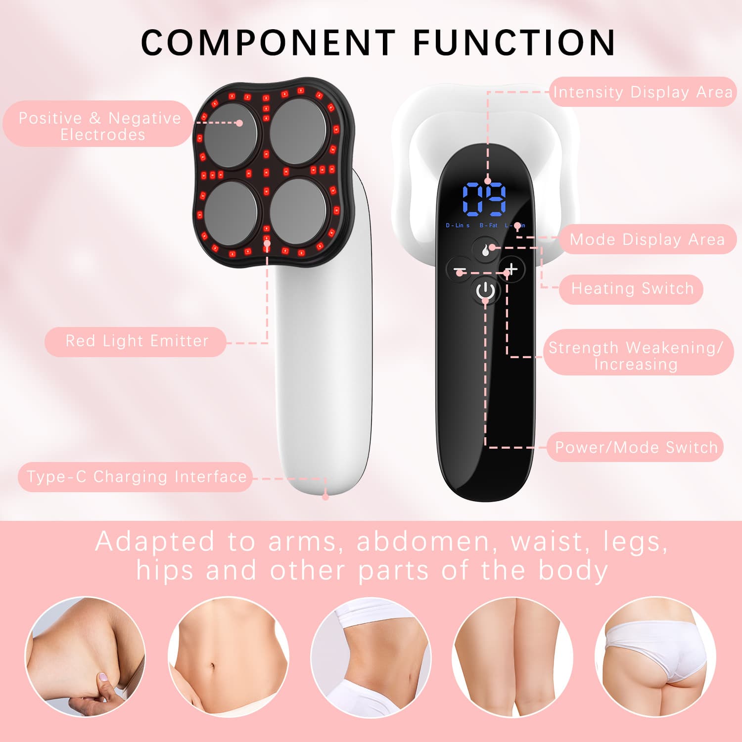 Amazon Exclusive Electric Body Shaper, TikTok Hot Seller Slimming Device, Lifting Fat Burning Machine
