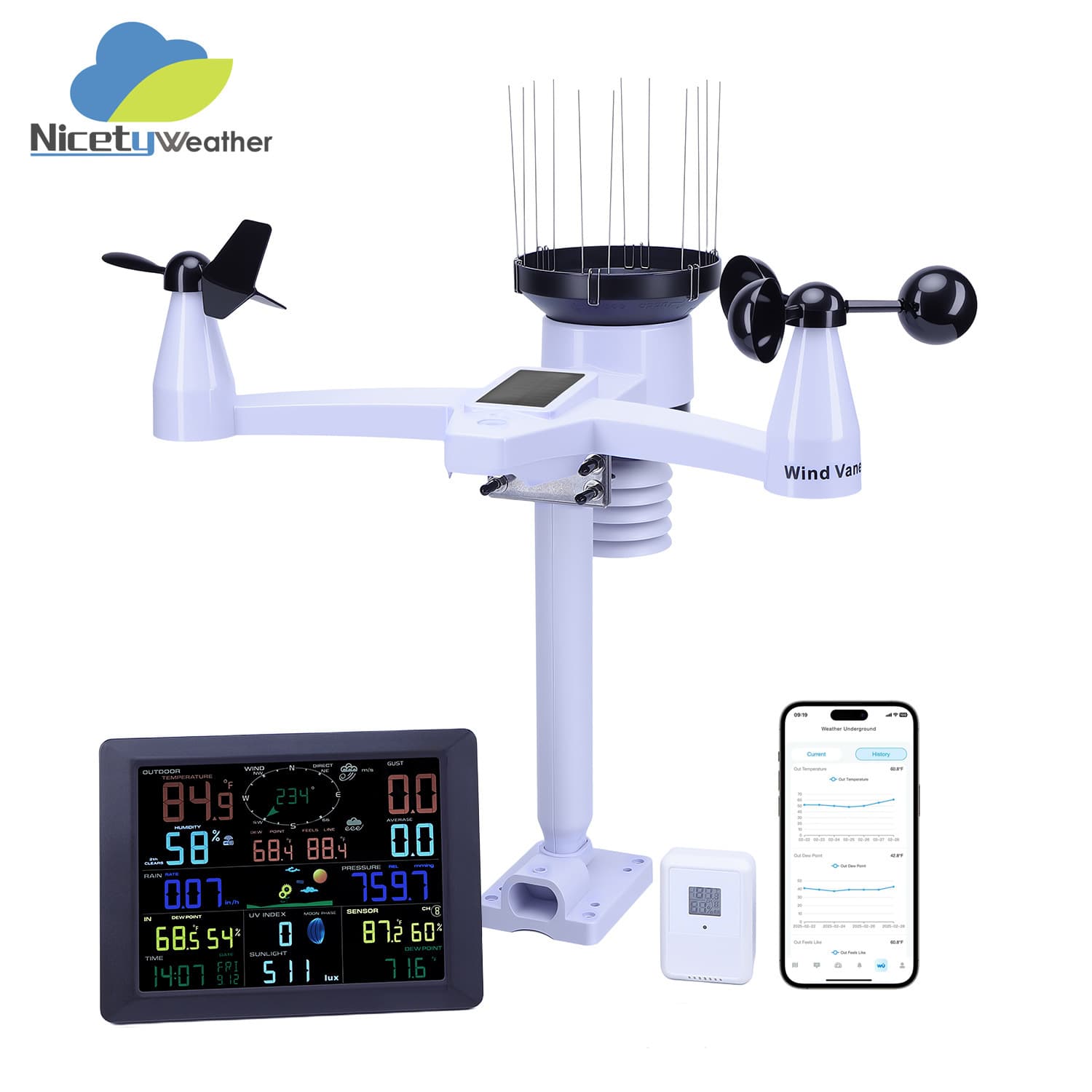 Smart Defense Weather Station: 7-in-1 Outdoor Sensor + Multi-Zone Temperature/Humidity WiFi Interconnect with Real-Time Alerts