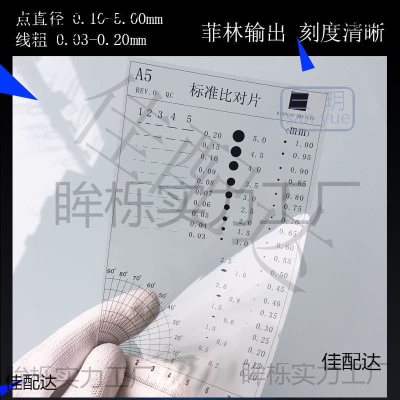 A5 Foreign Object Reference Test Card, Spot Appearance Comparison Plate, Standard Film Scale, Smudge Comparison Transparent Reference Dot Gauge