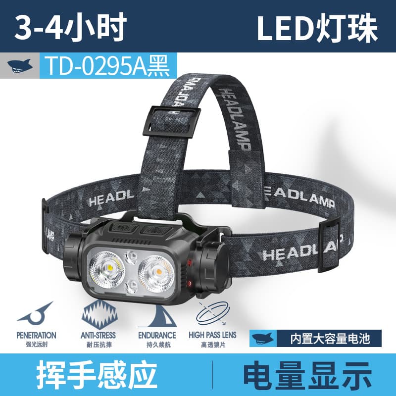 New Outdoor Lighting Sensor Headlamp for Mountaineering Night Fishing Head-Mounted Light White Yellow Red Blue Flashing Battery Level Display High Power