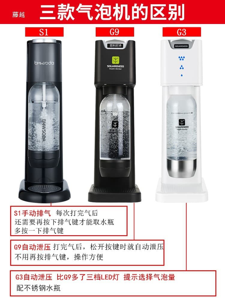 ProSoda Sparkling Water Maker Soda Maker Home Carbonated Drink Machine Bubble Machine for Milk Tea Shops Commercial Use
