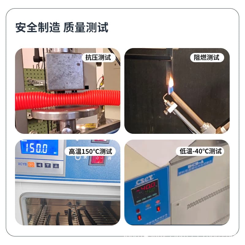Openable PP Flame-Retardant Plastic Corrugated Conduit Cable Wiring Flexible Tube, High-Temperature Resistant Automotive Sleeve, Electrical Protection Tube