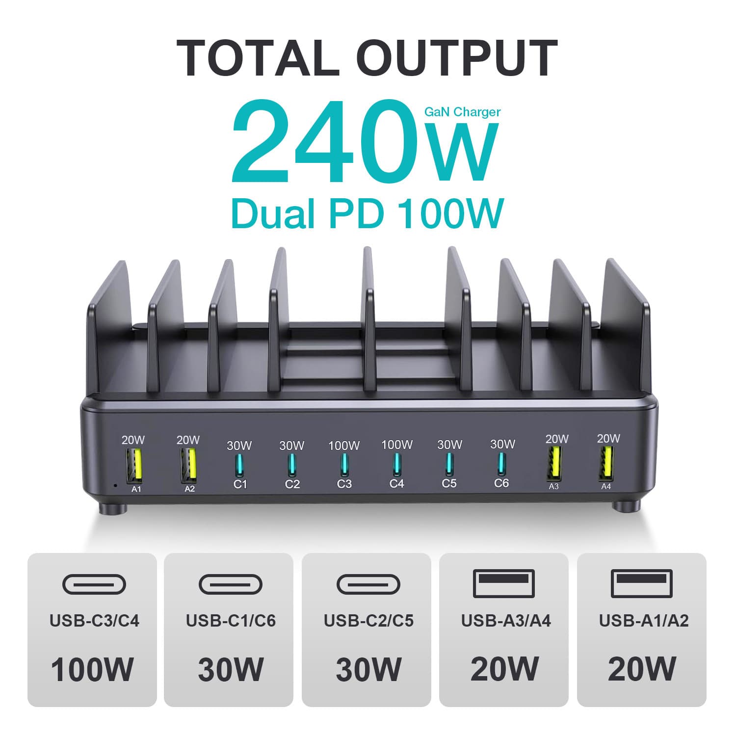 Multi-Port Desktop Charger 240W Charging Station PD Fast Charger for Tablets and USB Devices