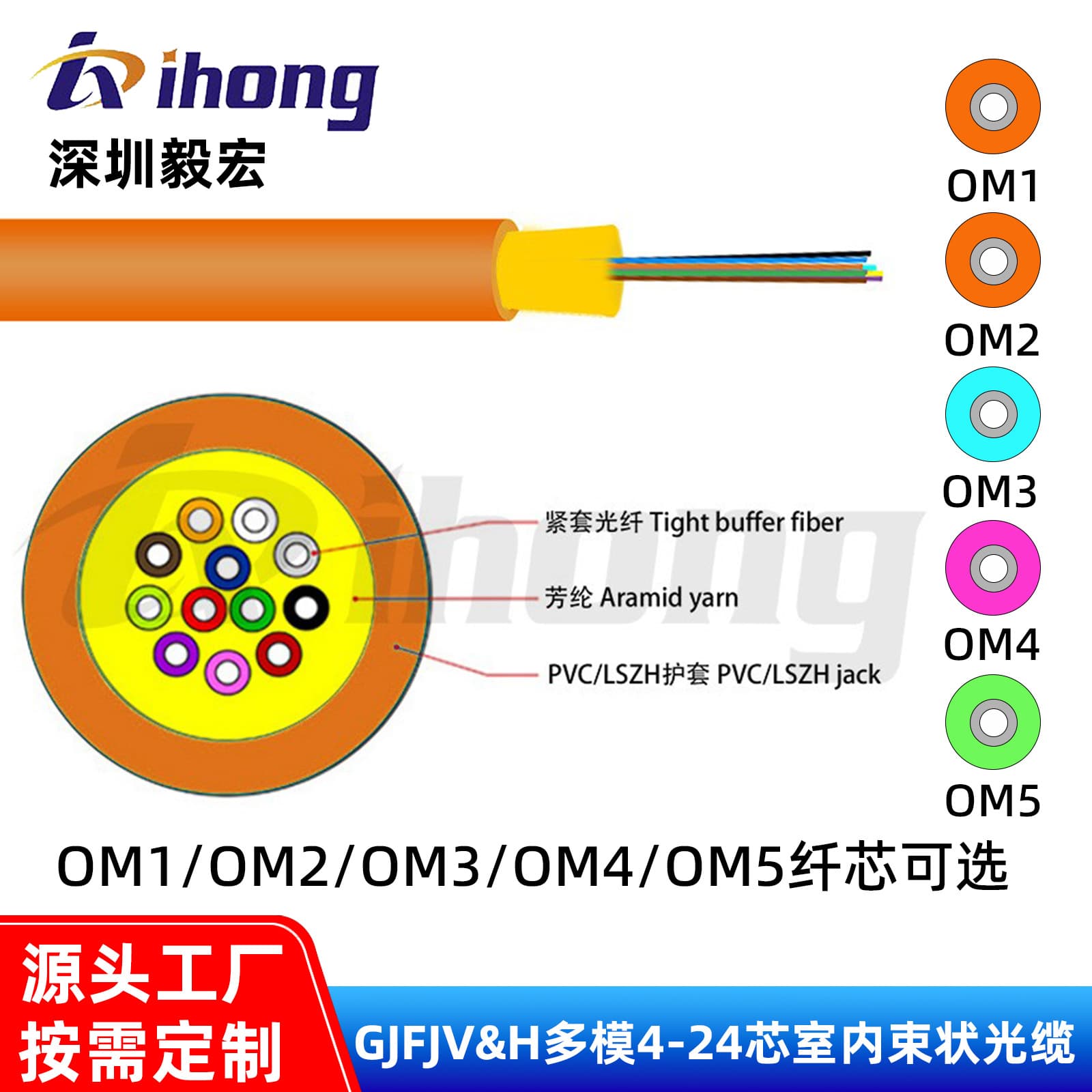 GJFJV Multimode OM1-OM5 Indoor Bundled Optical Cable 4-24 Core Optional Source Manufacturer Customized Indoor Optical Cable