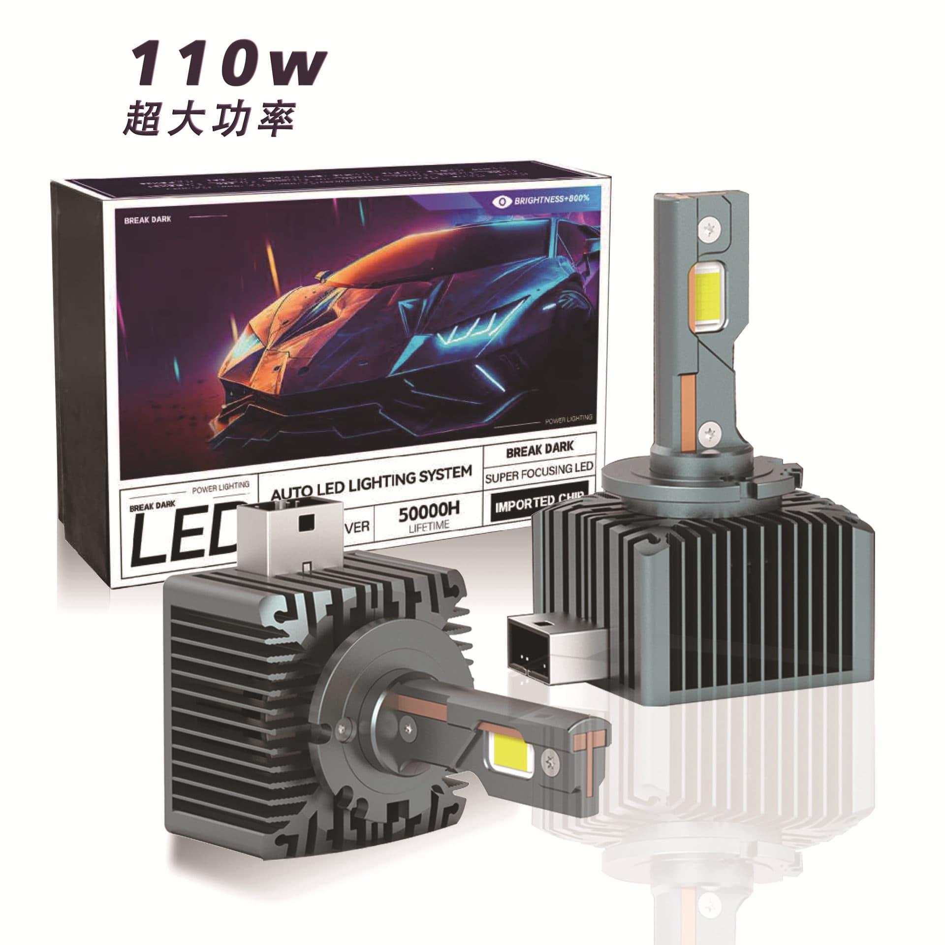 New Cross-border 110W D Series D1S LED Car Headlight D2S D4S with Decoder Integrated D3S LED Headlight