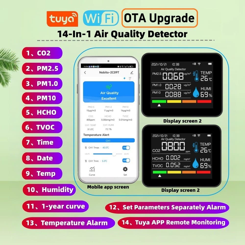 2CO9T, 12-in-1 air quality, gas detector multi-parameter Tuya WIFI dust, CO2, PM2.5