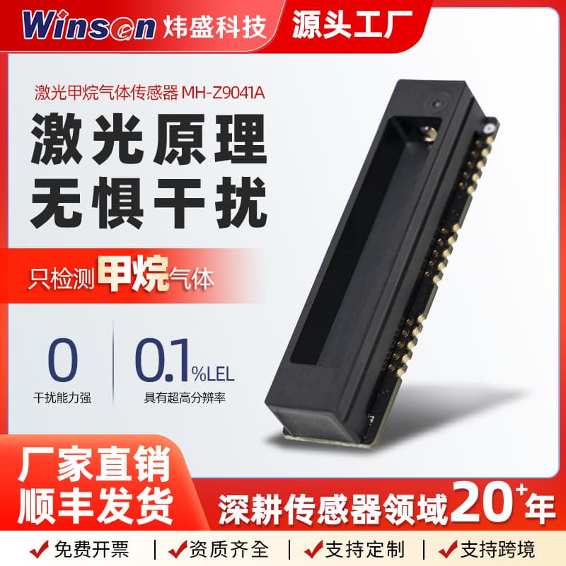 Winsen Laser Methane Sensor for Underground Space Pipeline Gas Detection, Home Laser Gas Module