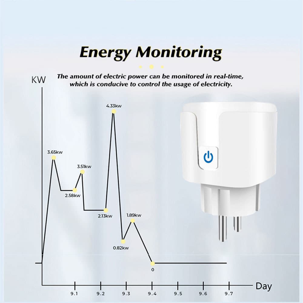 EU/US/UK Standard Tuya WiFi Smart Socket Plug Timer Voice Remote Alexa Cross-border Mobile App