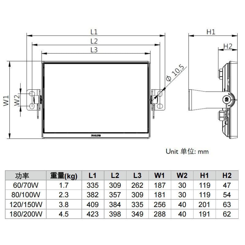 led tunnel lighting BWP150 G2 floodlight outdoor waterproof advertising spotlight tunnel floodlight