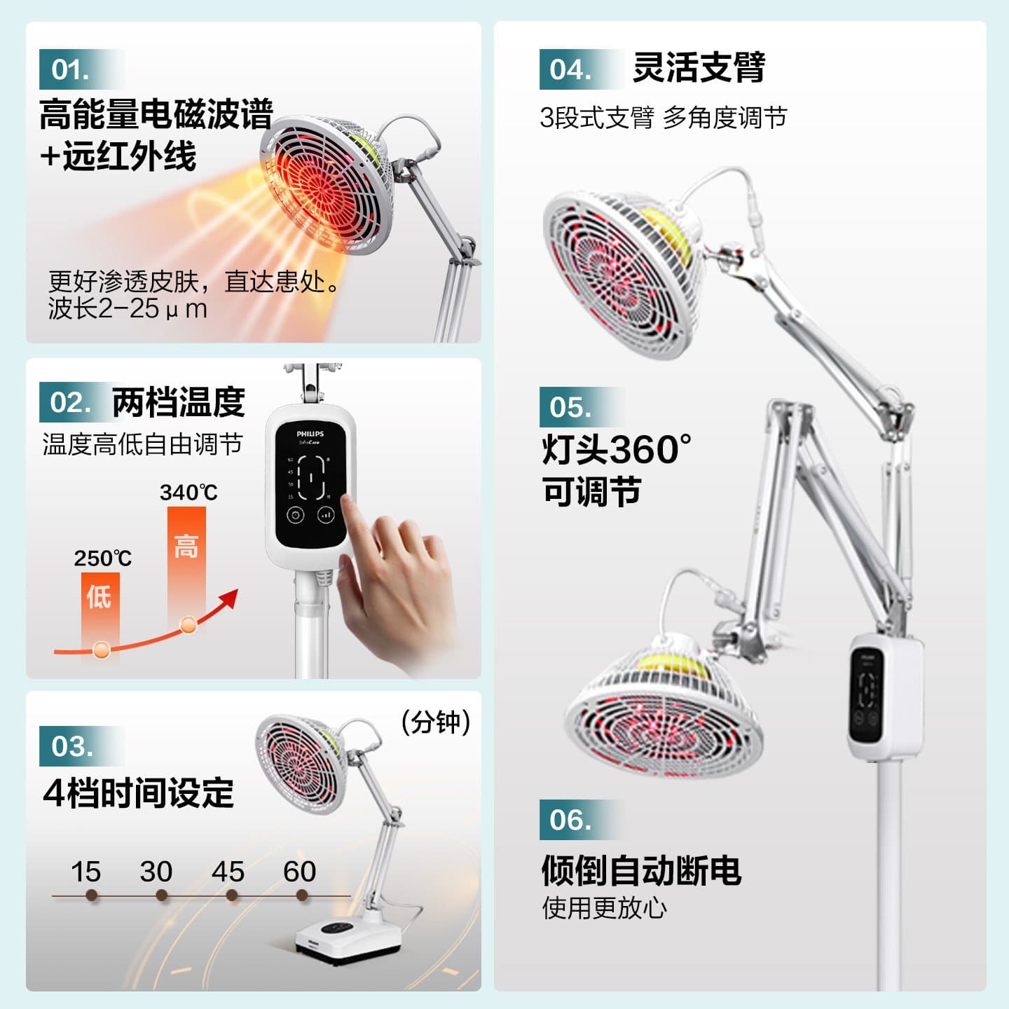 Philips Infrared Therapy Lamp Medical Hospital Home Use Red Infrared Heat Lamp