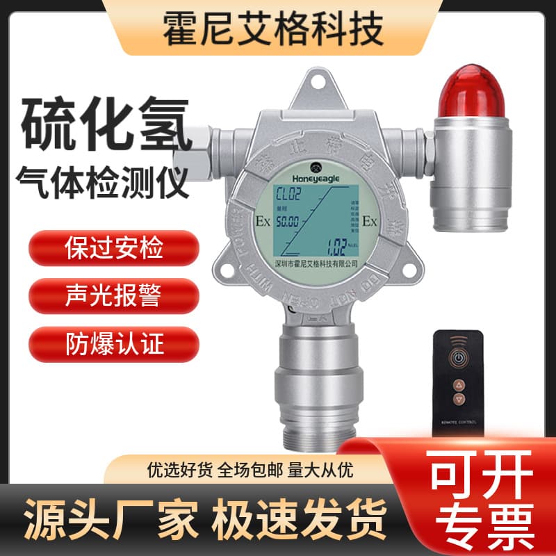 Industrial Online Hydrogen Sulfide Gas Detector, Carbon Dioxide Detector, Toxic and Harmful Gas Analyzer