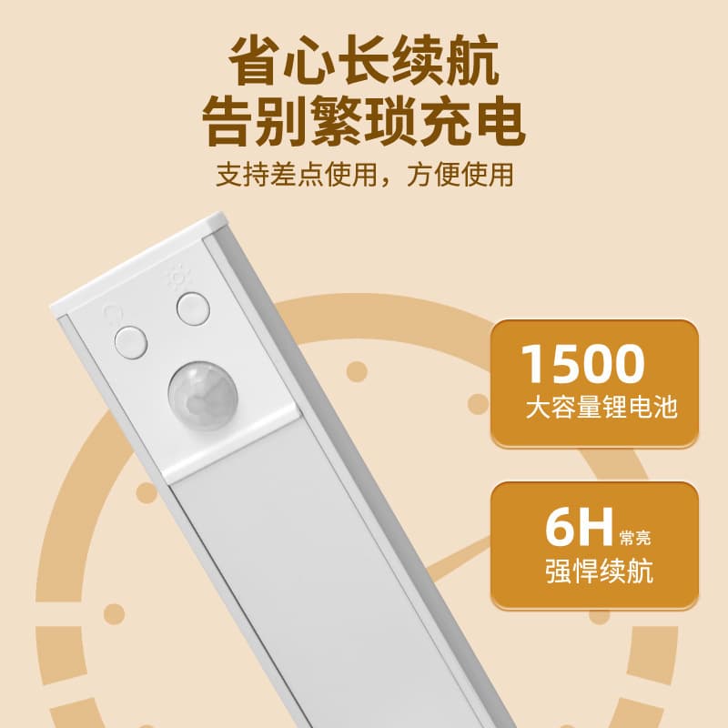 11 Smart LED Wireless Motion Sensor Rechargeable Ultra-Thin Cat Eye Hill Wave Ambient Light for Wine Cabinet Wardrobe Kitchen Cabinet