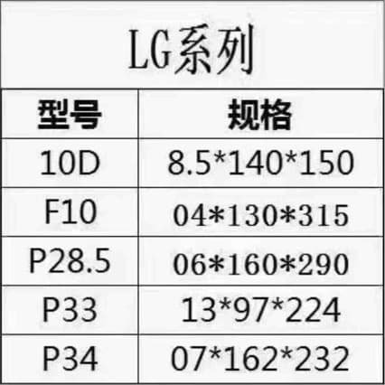 New Lg series 3.7V P28.5-P33-P37-P41-E58-E61-E66-E71-E72-E75-E78