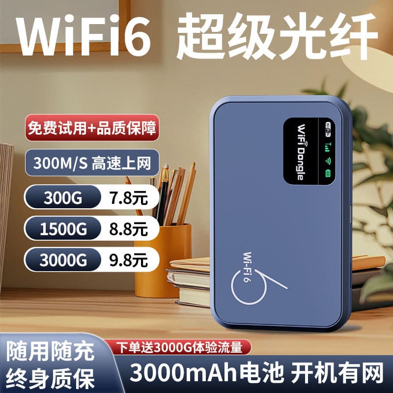 2025 New Portable WiFi 6 with 4G High-Speed Signal, Unlimited Data, No SIM Card Needed