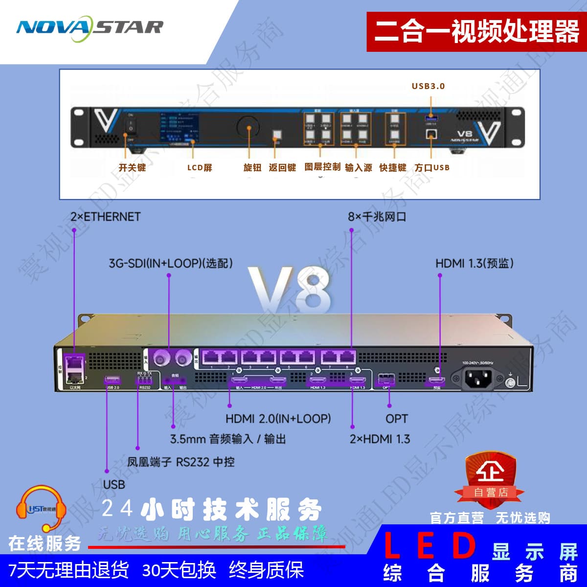 Nova V8 [8 Ethernet Ports 5.2 Megapixels] All-in-One Video Processor / LED Video Controller