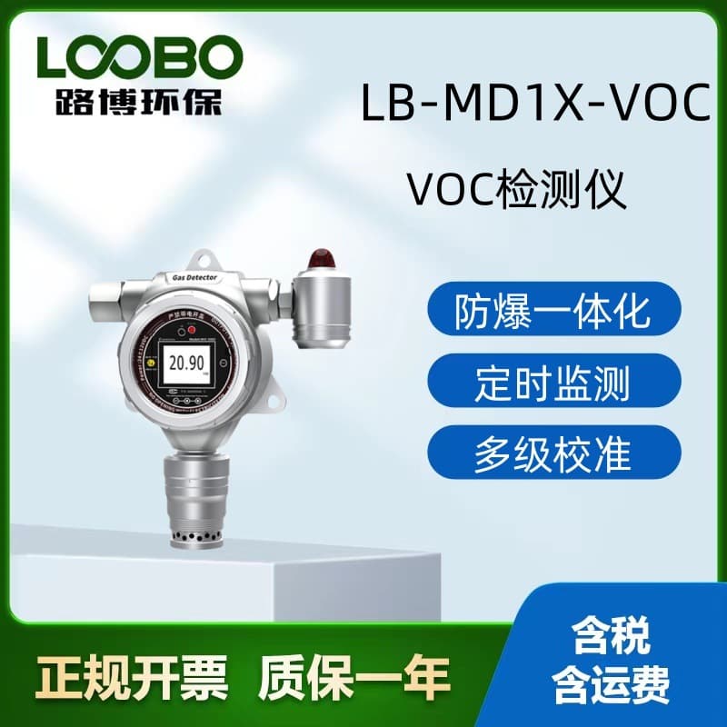 Fixed VOC Detector with Real-Time Display, High-Precision Online VOC Sensor
