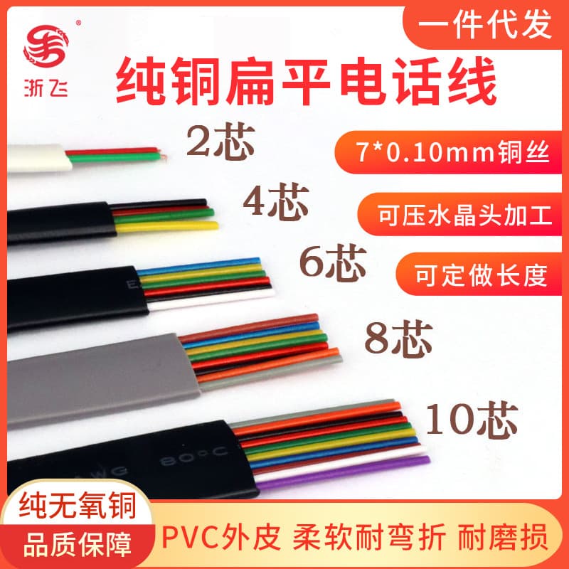 20251 2/4/6-core, 8-core, 10-core flat pure copper telephone line for telephone handsets, landlines, and fax machines.