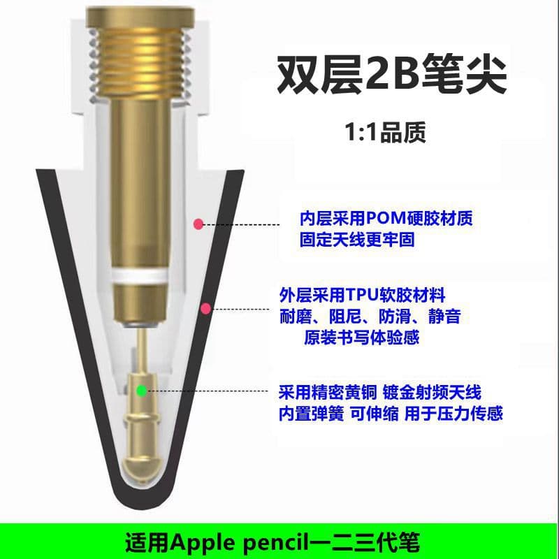Compatible with Apple Pencil 1st/2nd/3rd gen tips, silent damping 2B replacement nibs