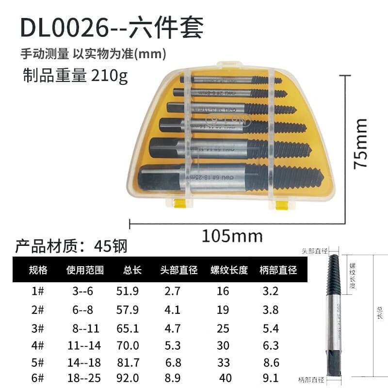 Deli Broken Screw Extractor, Internal Thread Stripped Screw Removal Tool for Water Pipe Repair and Disassembly