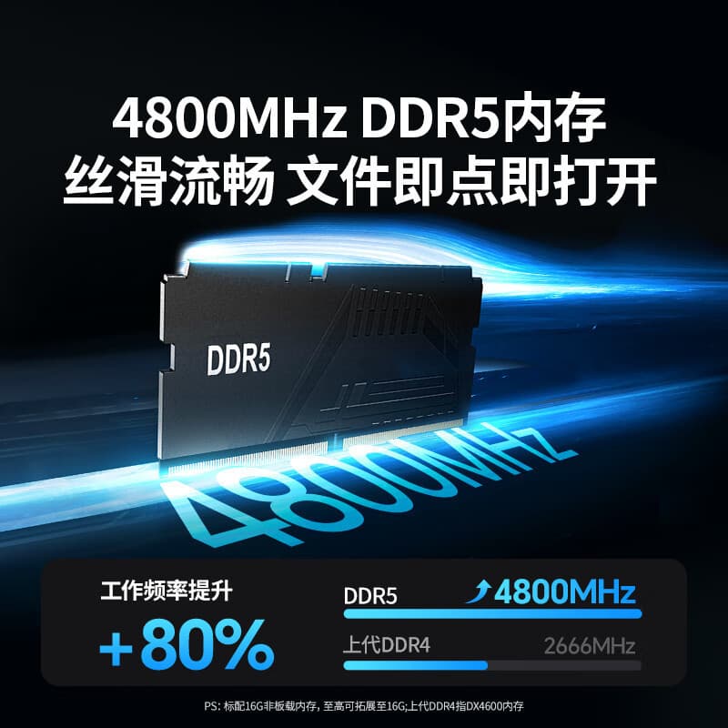 UGREEN Private Cloud DXP2800 8GB Memory Dual-Bay NAS Network Storage Cloud Home Hard Drive Server