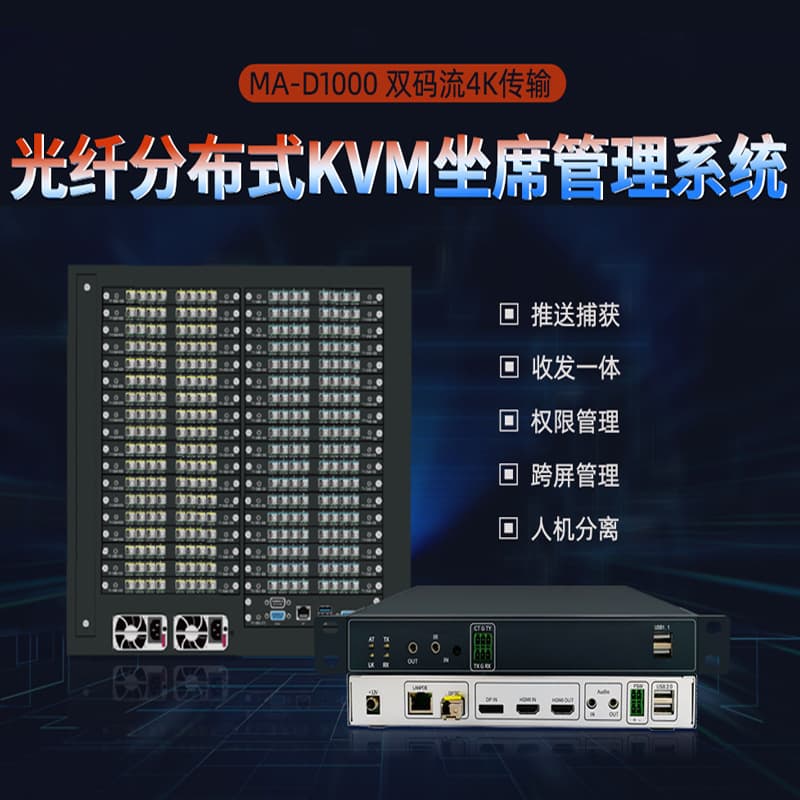 4K fiber lossless dual-stream link dual backup dual power distributed KVM visual seat collaboration system