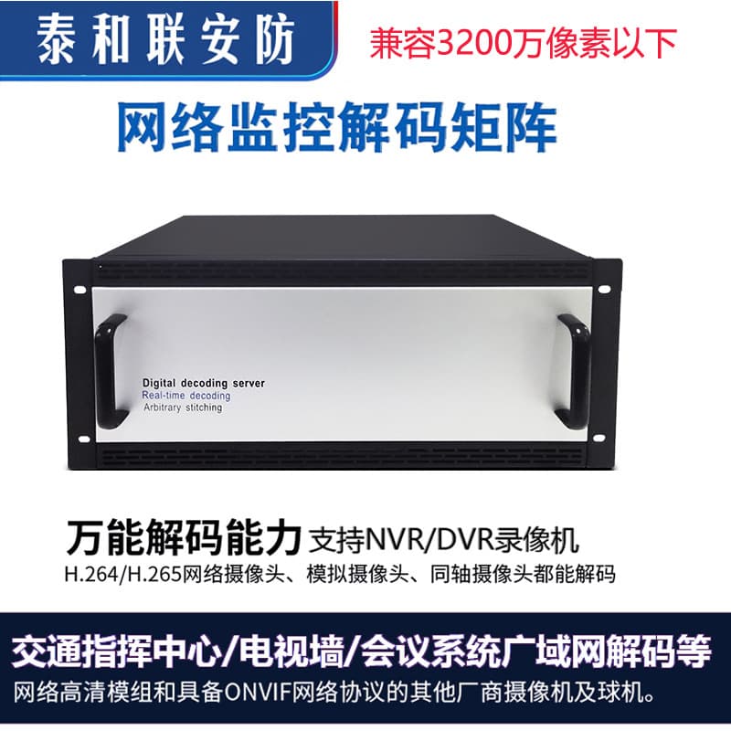 32MP High-Definition Multi-Channel HDMI Video Wall Decoder Matrix with 64-Screen Split, ONVIF/RTSP Protocol