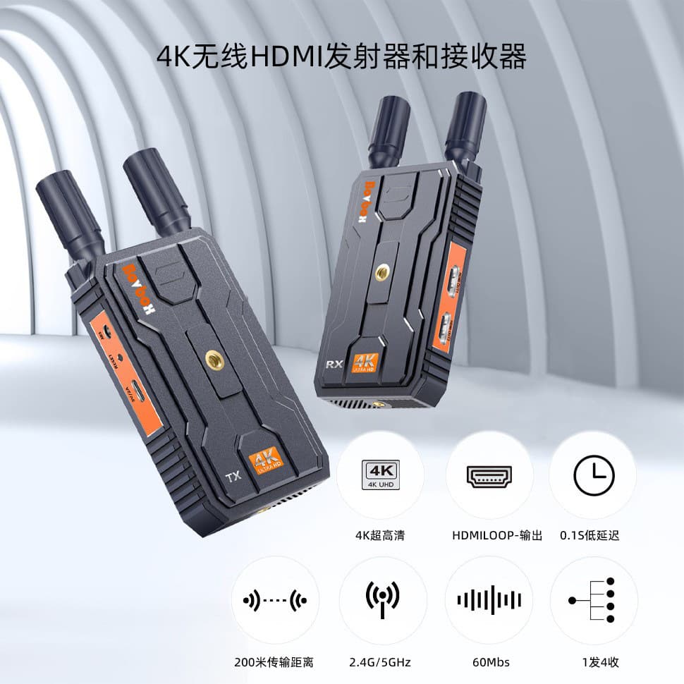 New cross-border product: 4K wireless image transmission HDMI wireless transmitter, supports one transmitter and four receivers, with a transmission distance of up to 400 meters.