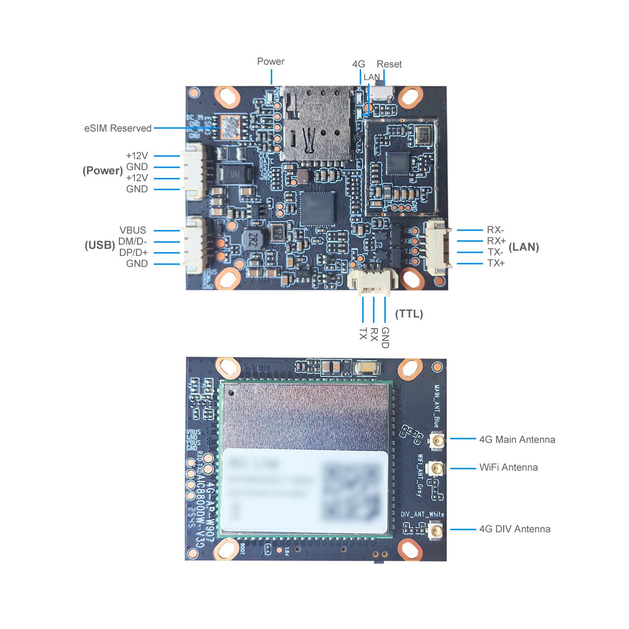 4G routing board LTE module with network port, wifi, serial port, USB built-in firmware, plug and play