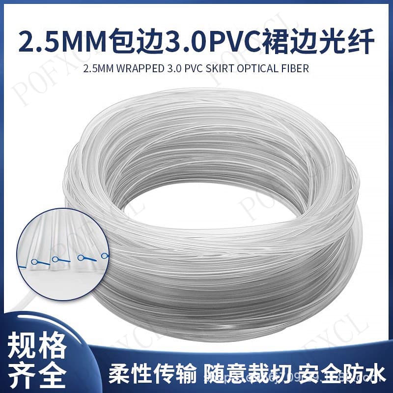 PVC 2.5 to 3.0mm Transparent Skirt Edge Car Interior Lights, Light Guide Fiber Optic Ambient Lighting