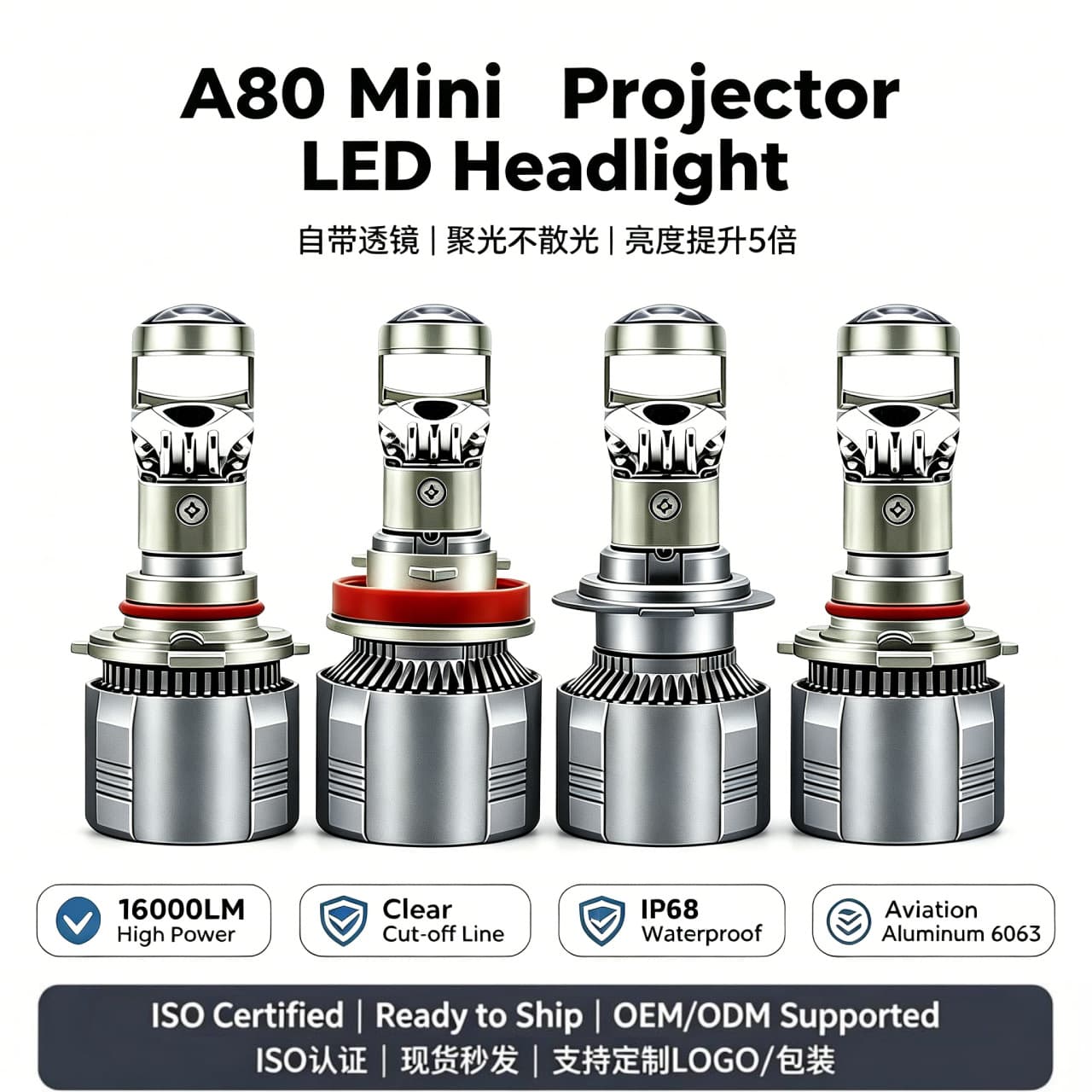 A80 Fisheye LED Car Headlight Bi-Lens 9005 H7 H11 Spotlight Exclusively for Cross-Border Supply