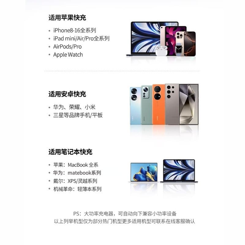 Cross-border 45W UK Plug Charger Compatible with 45W Samsung Apple Phone Charger 25W Fast Charging UK Plug Charger Head