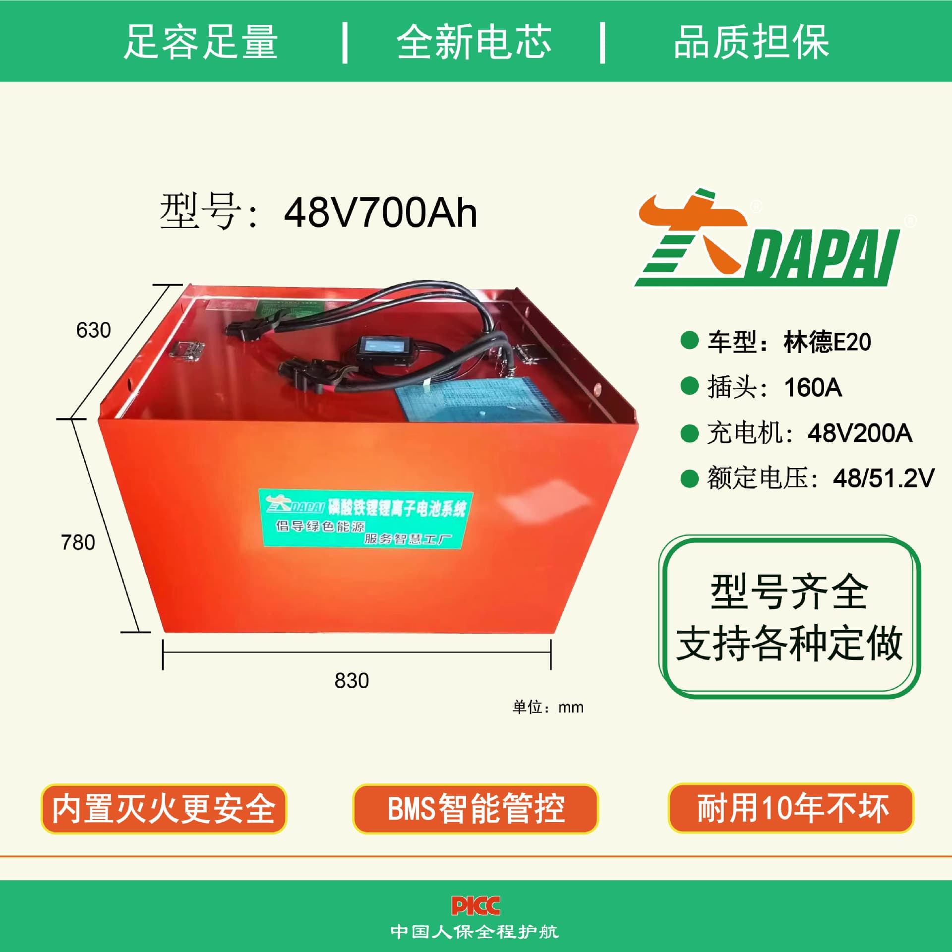 24V 36V 48V 60V 72V Forklift Battery, Electric Tricycle, Sightseeing Car, Sanitation Vehicle Lithium Battery Lead-to-Lithium Conversion