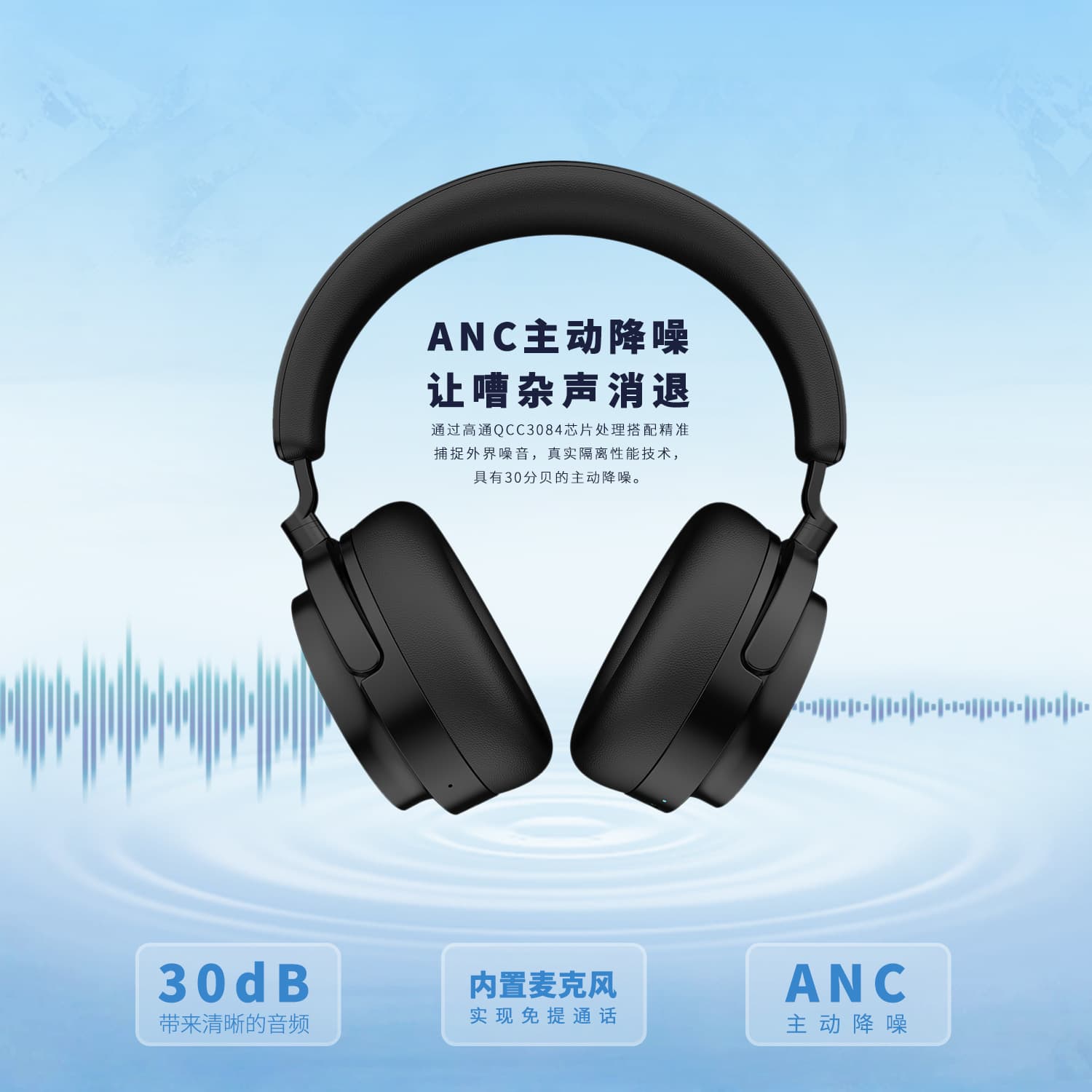 Over-Ear Bluetooth Wireless Headphones ANC Active Noise Cancelling Qualcomm Chip aptx AAC Bluetooth 5.4 Headphones