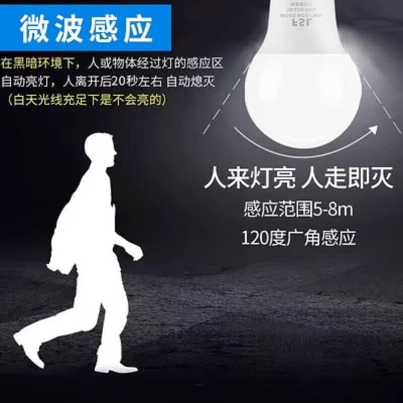 FSL Foshan Lighting LED Sound and Light Control Bulb Radar Human Body Induction Light Bulb for Stairwell Corridor Balcony
