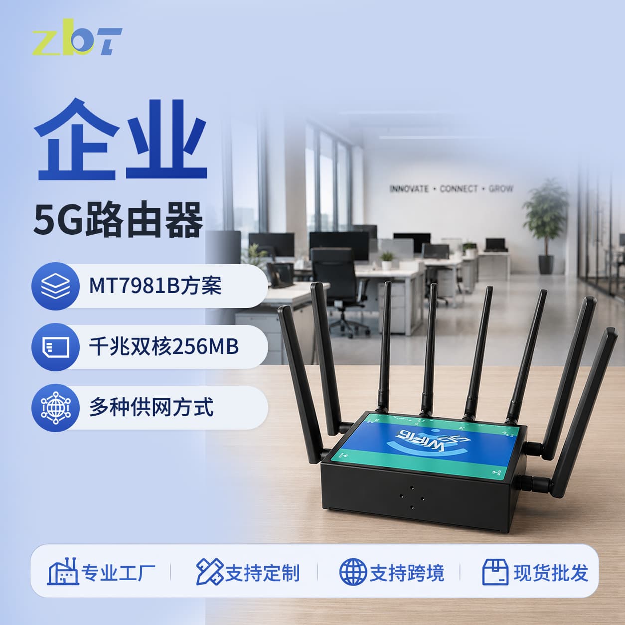 Custom 5G SIM Router MT7981B Dual-Core Smart Mesh AX3000 WiFi 6 Router Factory
