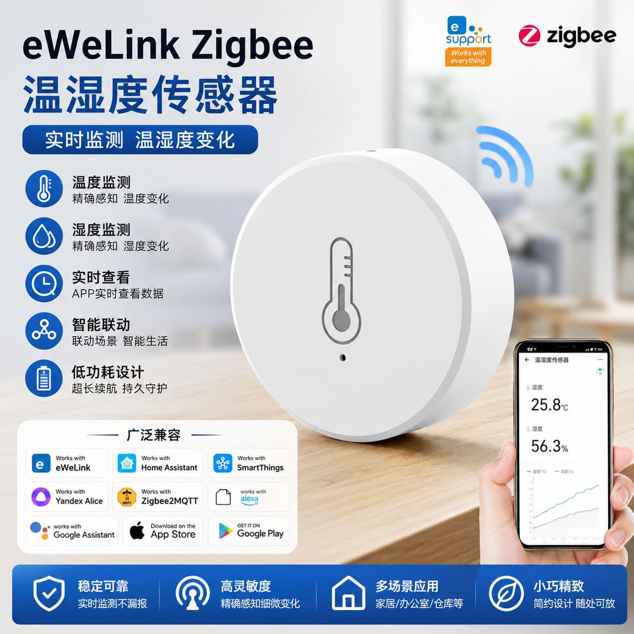 eWelink Temperature and Humidity Sensor Zigbee Compatible with MQTT, Home Assistant