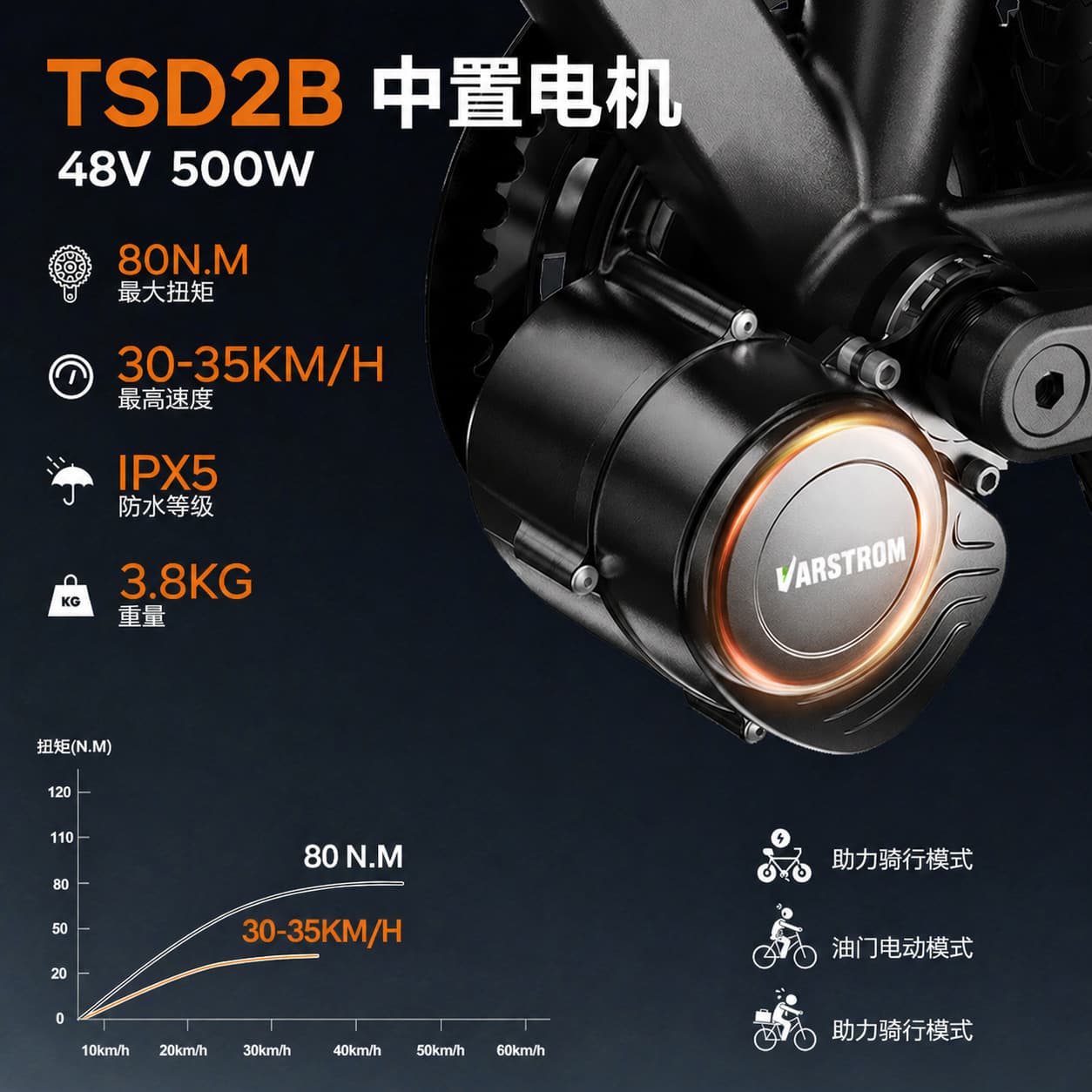 Tongsheng torque mid-mounted motor kit TSDZ2B 48V500W mountain bike modified electric power-assisted vehicle accessories