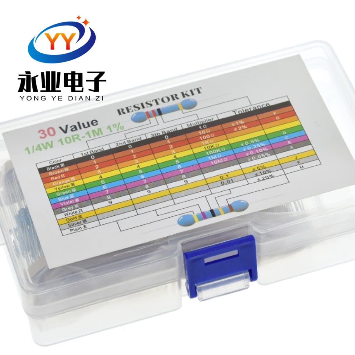 Box of 600 pieces, 30 values, 20 each, 1% precision resistor 1/4W metal film resistor kit