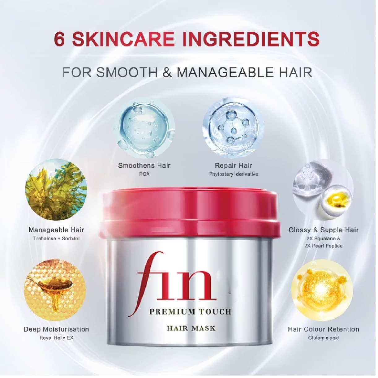 Hair Mask Repair Dry Frizzy Hair Care Nourishing Protein Smooth Silky Deep Conditioning Treatment Cross-Border Bestseller