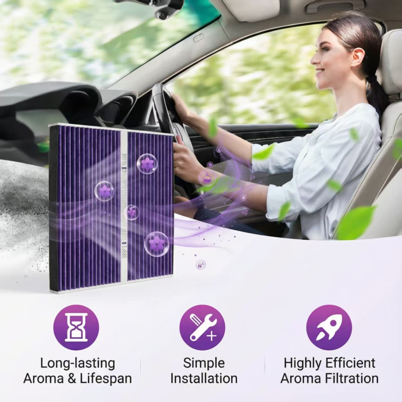 Compatible with Deepal Auto Aromatherapy Cabin Air Filter with Scent, Cabin Air Filter, Air Filter, Filter Screen, Purification