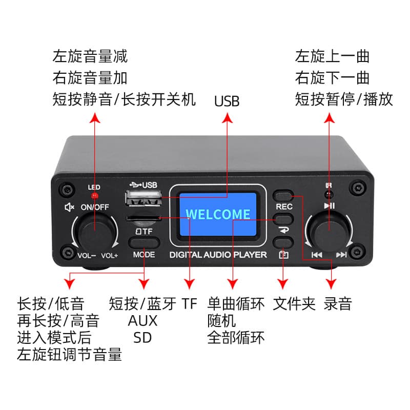 High Quality HiFi Player Lossless Bluetooth Player Bluetooth Player Amplifier Board Decoding Board Decoder