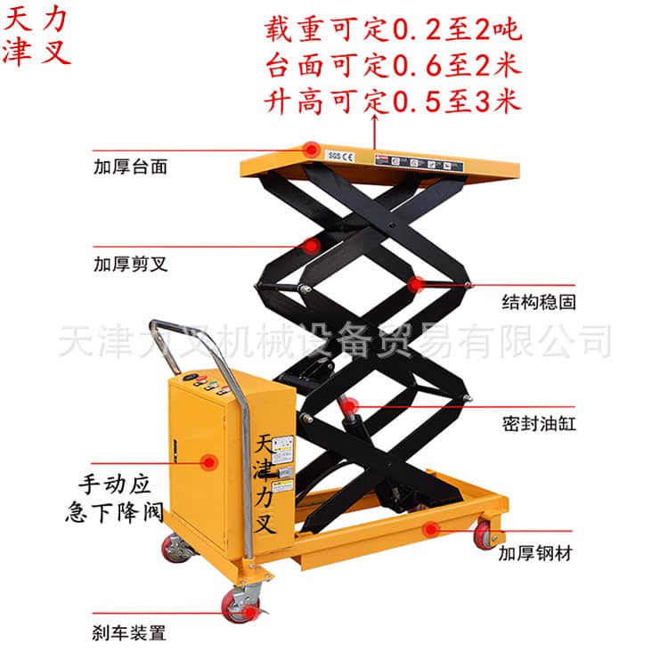 Manual and Electric Hydraulic Lifting Platform with Roller and Ball Transfer, Battery-Powered Stacker, Mold Handling Cart, Small Scissor Lift
