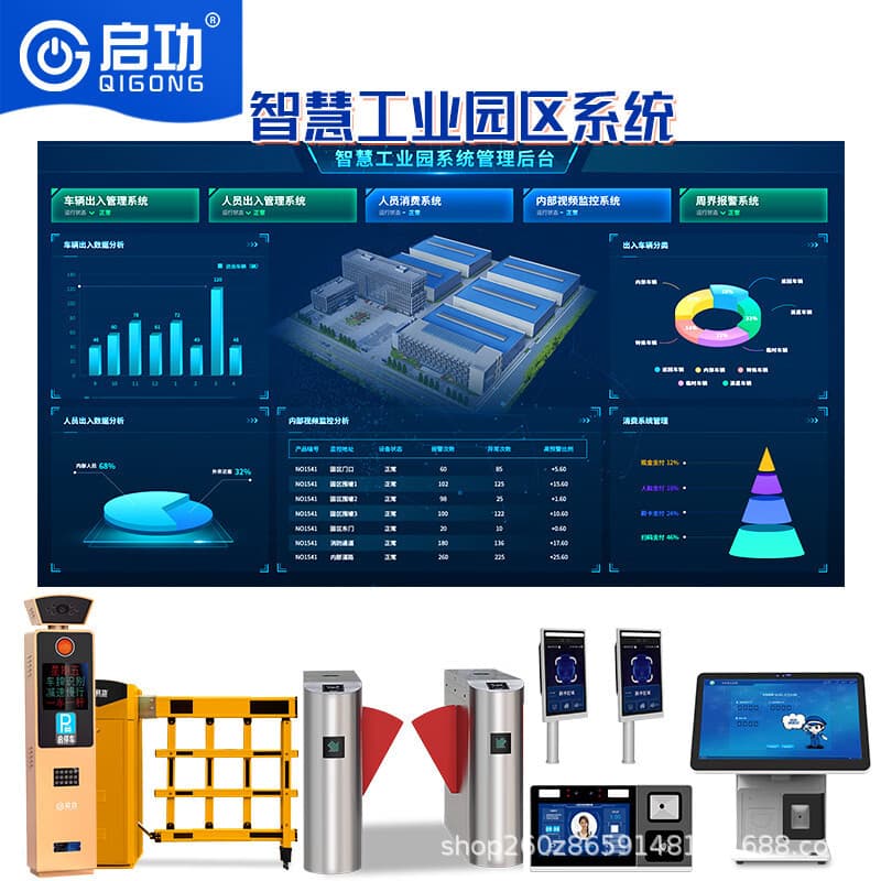Qigong Personnel Access Management System, Industrial Park Vehicle Dispatch Management System, Visitor Information Collection System