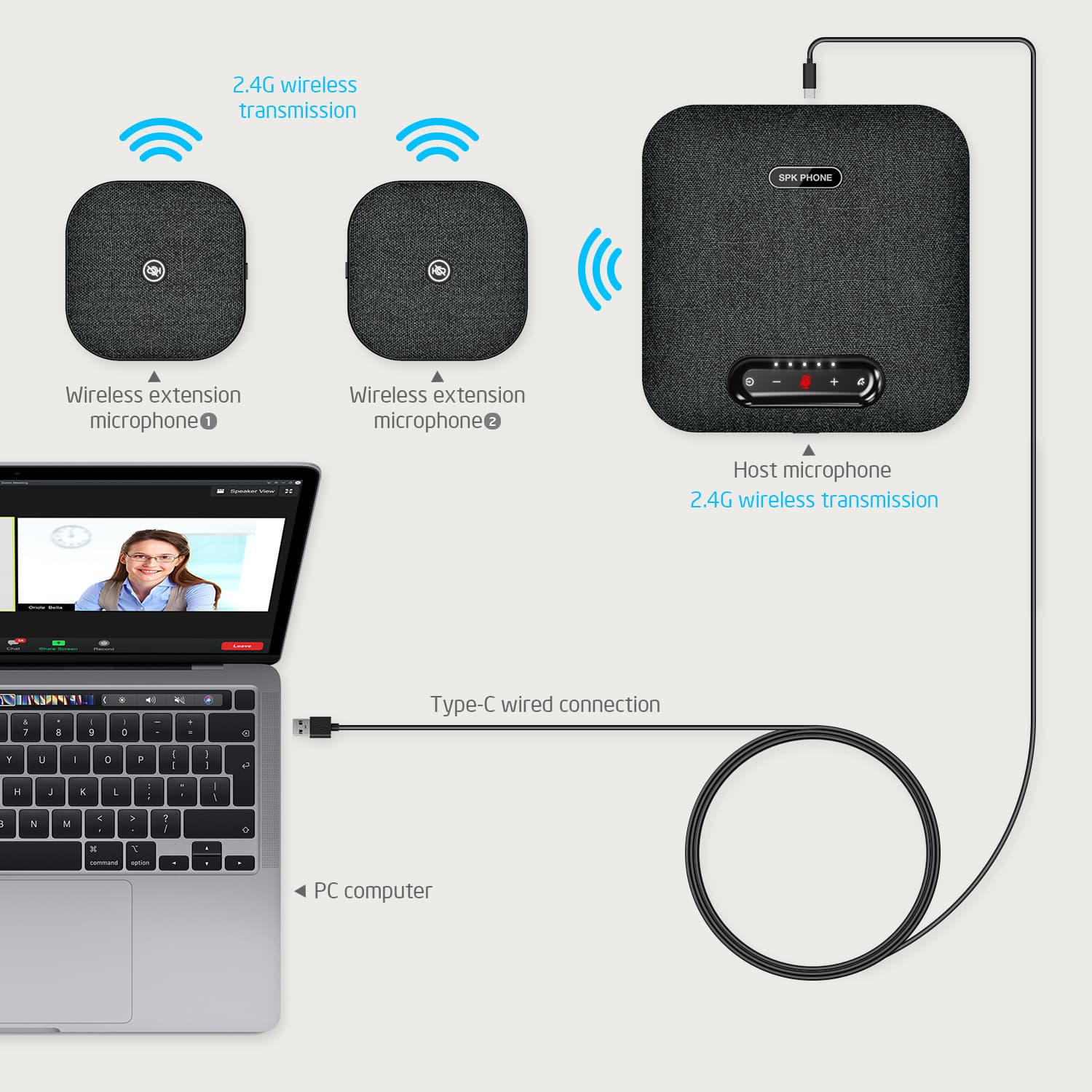 2.4G Wireless Video Conferencing Omnidirectional Microphone Speaker USB Driverless Bluetooth Computer Microphone Cross-border